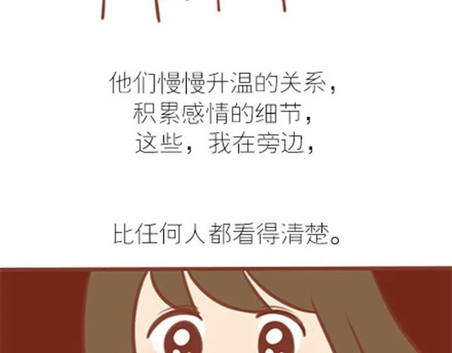 番外#7 好吧…勉强算安妮和王小明的前传吧… 第25页