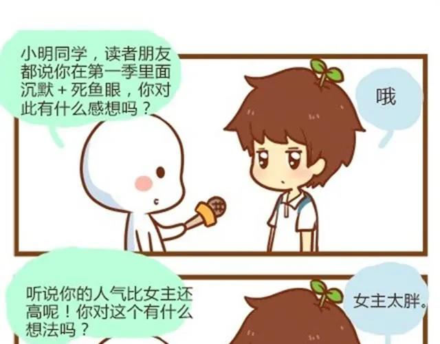 番外#1 人设出炉！ 第2页