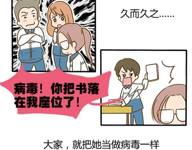 第二季#3 每个班里都有一个被孤立的人 第29页