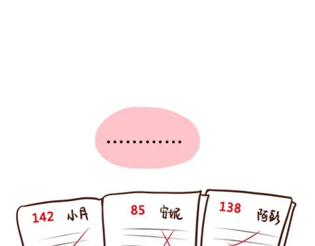 第二季#5 读书的时候谈恋爱真的是会影响成绩的！ 第21页