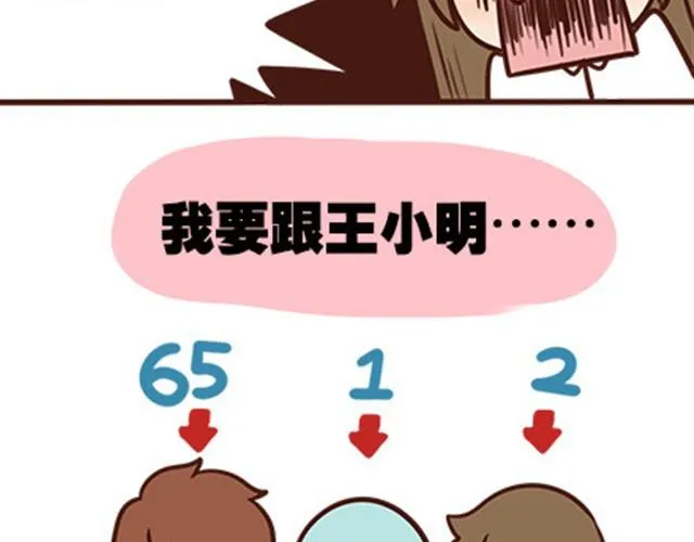 第二季#7 男生对大姨妈的认识 第23页