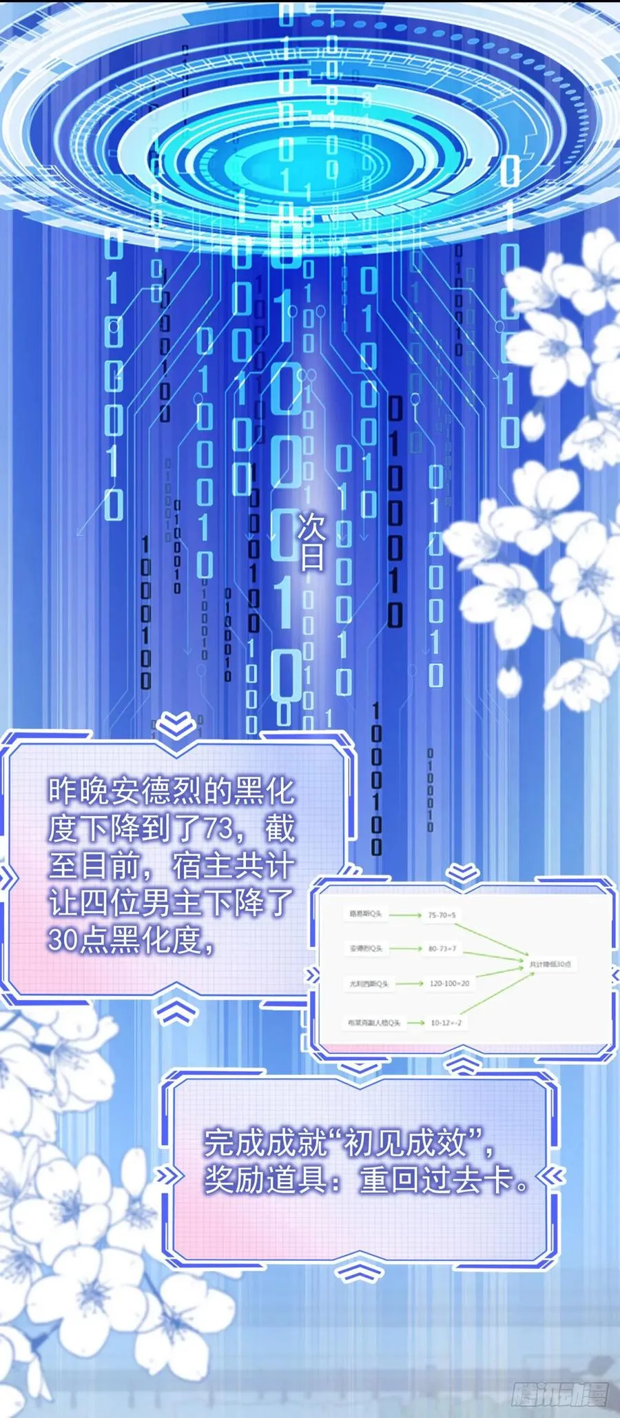 第23话 今夜我需要你 第16页