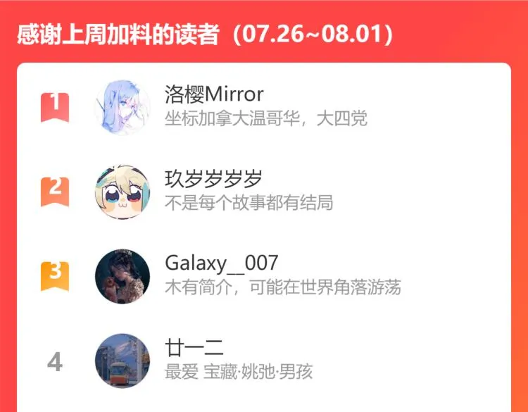 完结篇 童话与现实 第155页