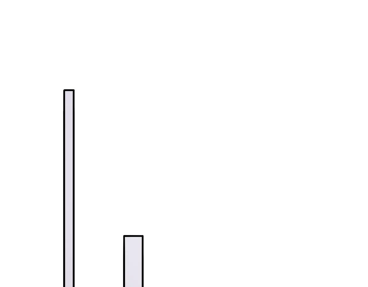 第34话 狼的真心 第57页