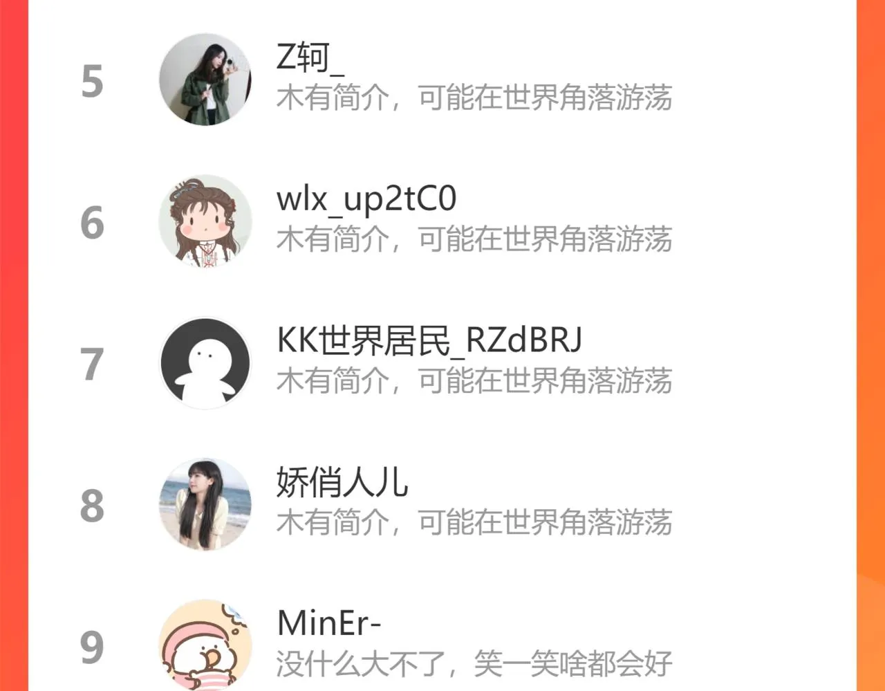 第34话 狼的真心 第122页