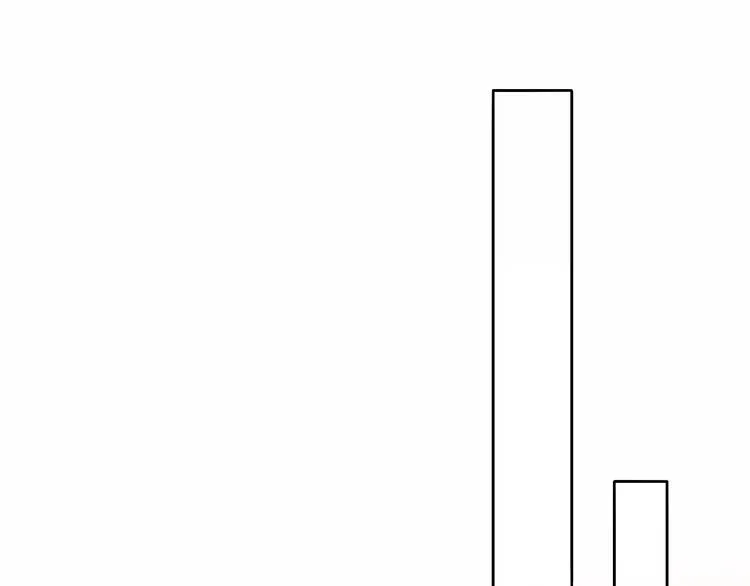 第10话 玻璃心 第83页