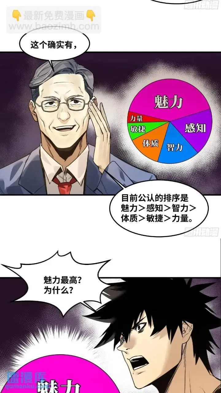 43 最有价值的属性竟是它？ 第8页