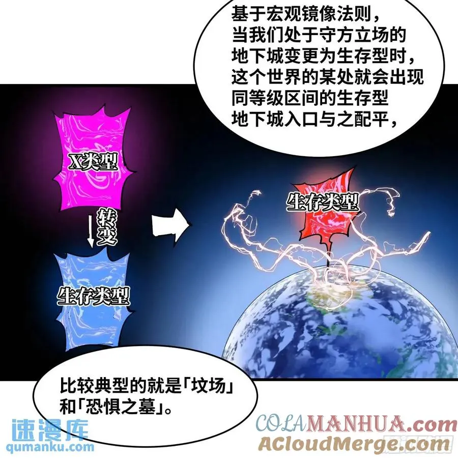48 鱼人地下城翻转事件② 第7页