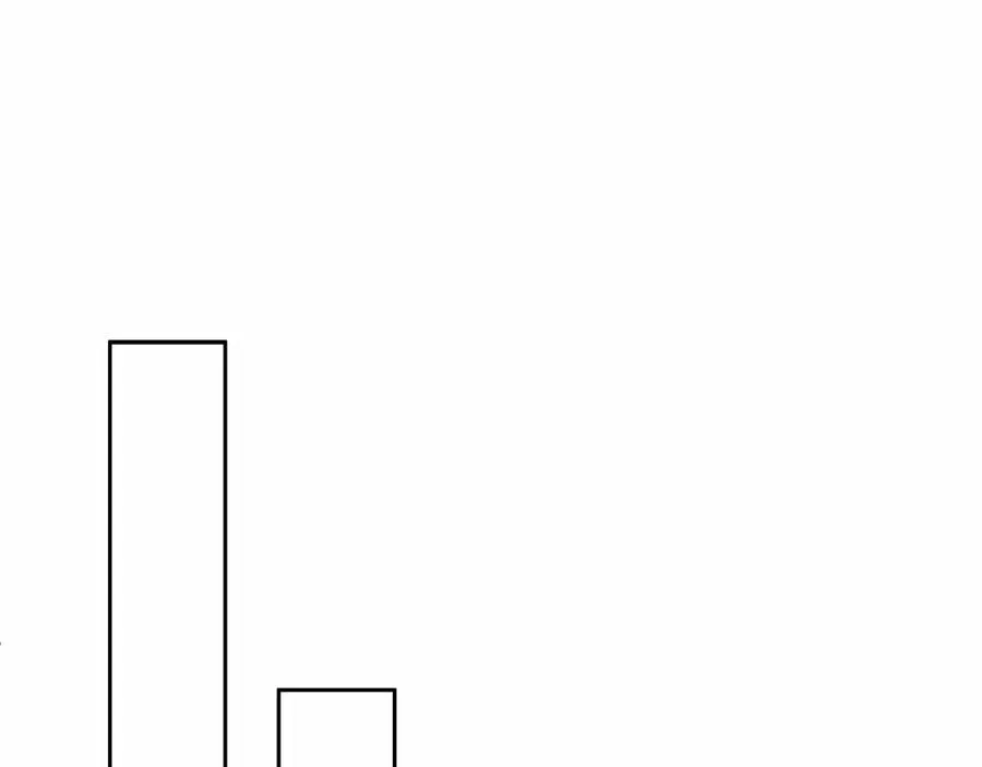 第13话 嫉妒 第143页