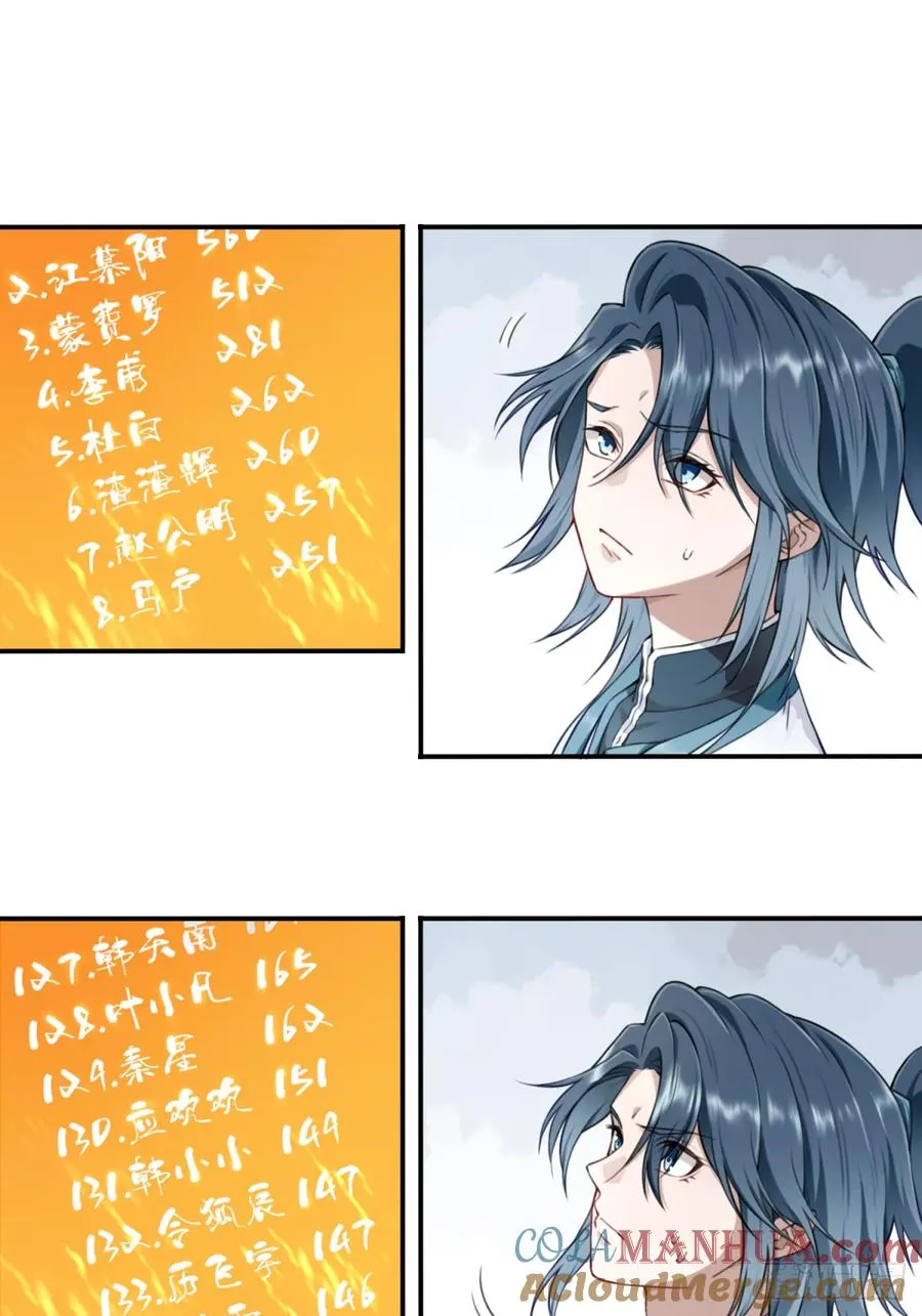 013：学分垫底？！ 第23页