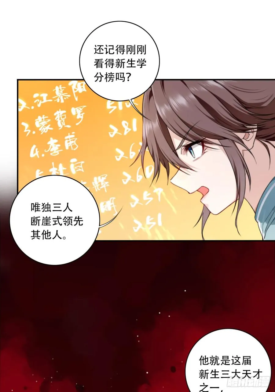 013：学分垫底？！ 第38页