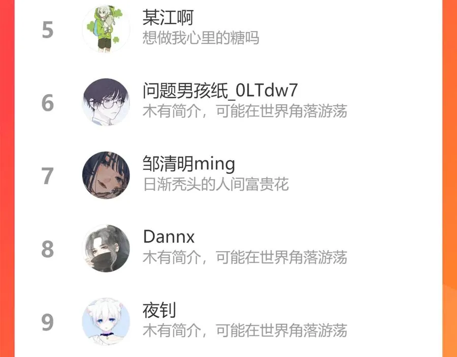 第89话 我喜欢你很久了！ 第80页