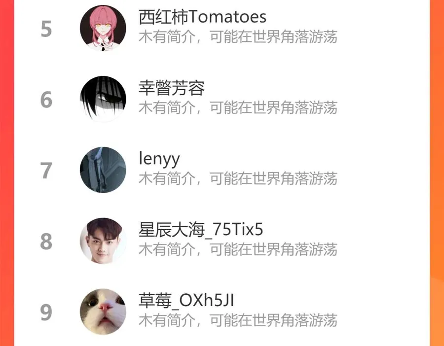 第91话 意图不轨的靠近 第81页