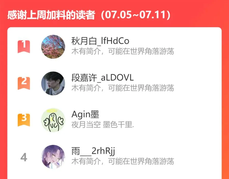 第100话 种上爱的印 第87页