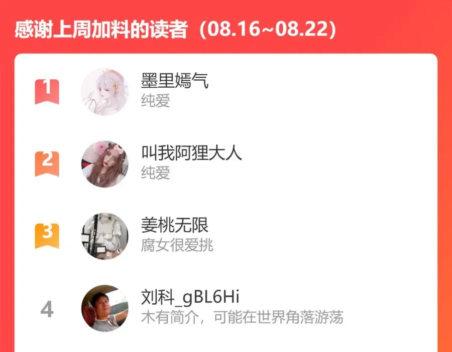 番外3 小区门口的壁 第89页