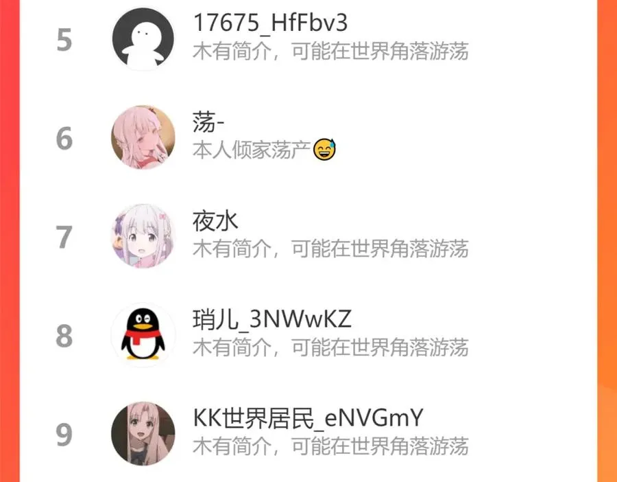 番外22 单身狗的痛苦 第92页