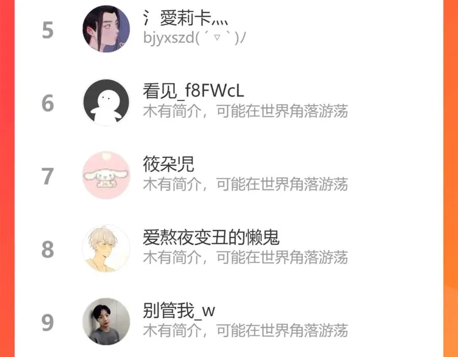 番外24 他的誓言 第102页