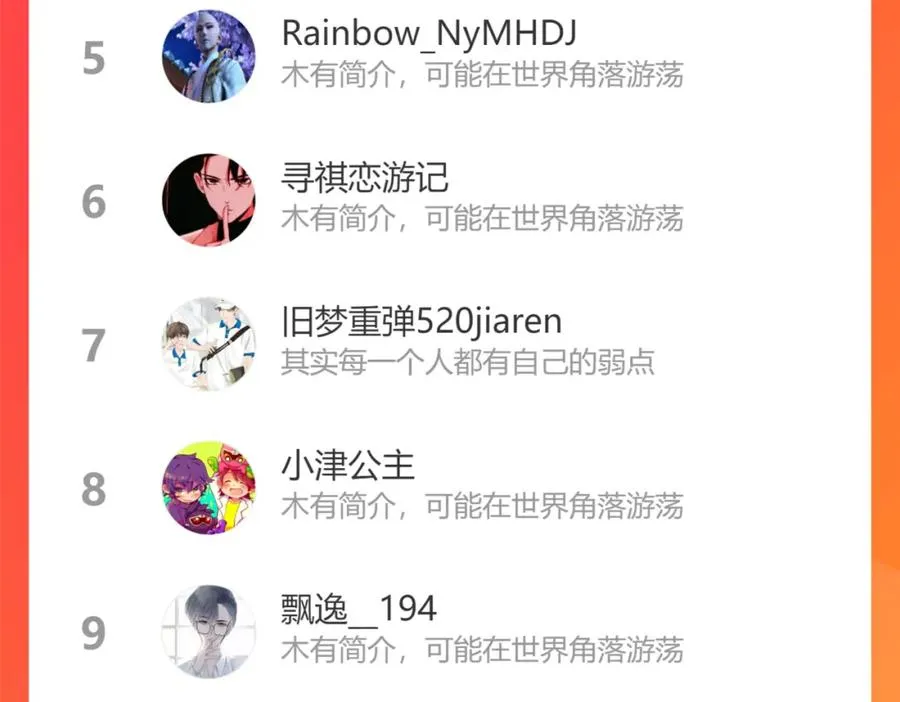 番外26 身材这么好 第86页