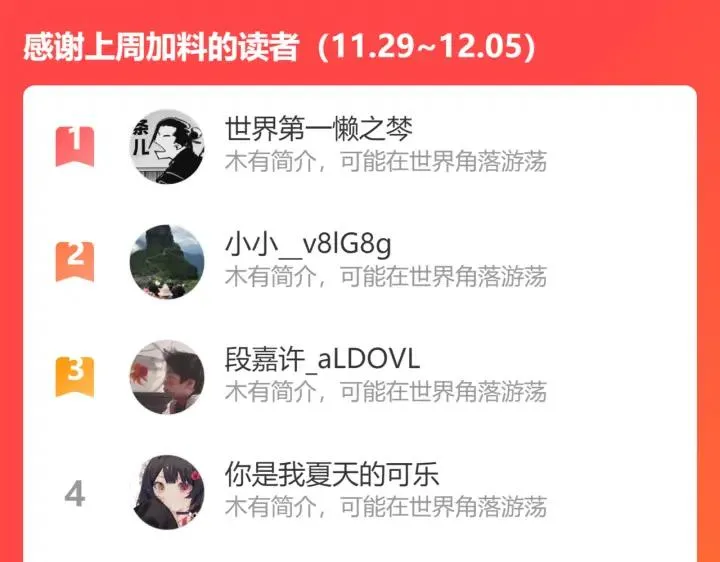 番外32 被抓住了？ 第118页
