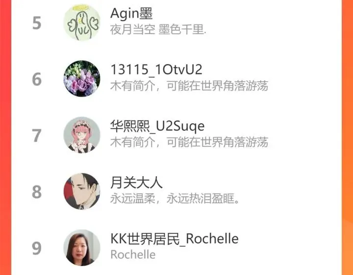 番外32 被抓住了？ 第119页
