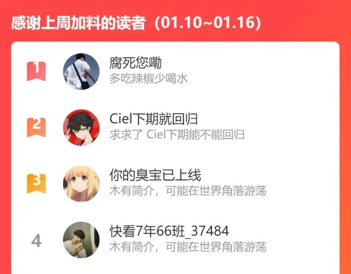 番外44 “小娇妻” 第95页