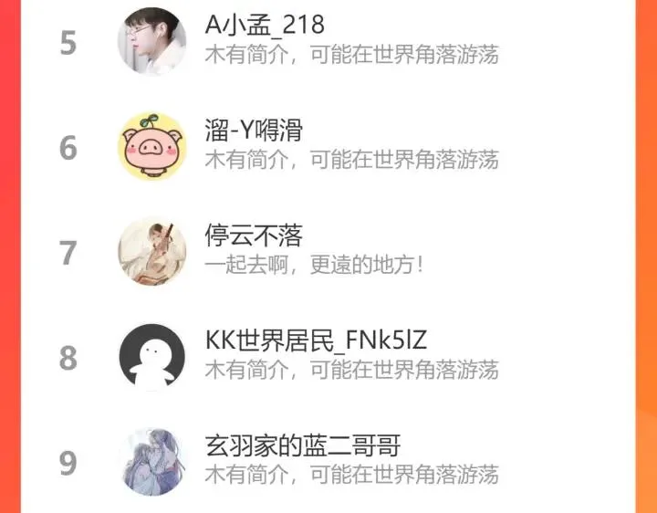 番外44 “小娇妻” 第96页