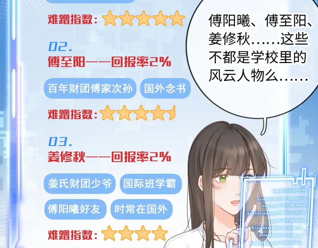 第1话 我复活了？ 第45页