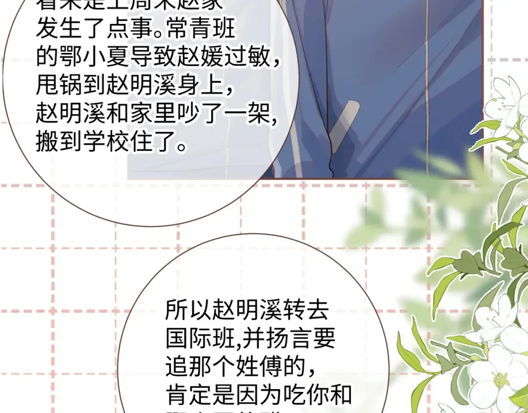 第5话 学神or修狗？ 第55页