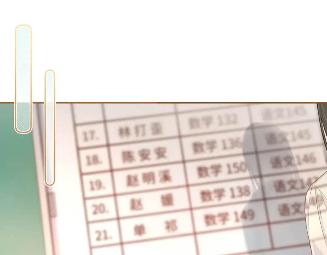 第二季 第6话 傅少求抱抱 第17页