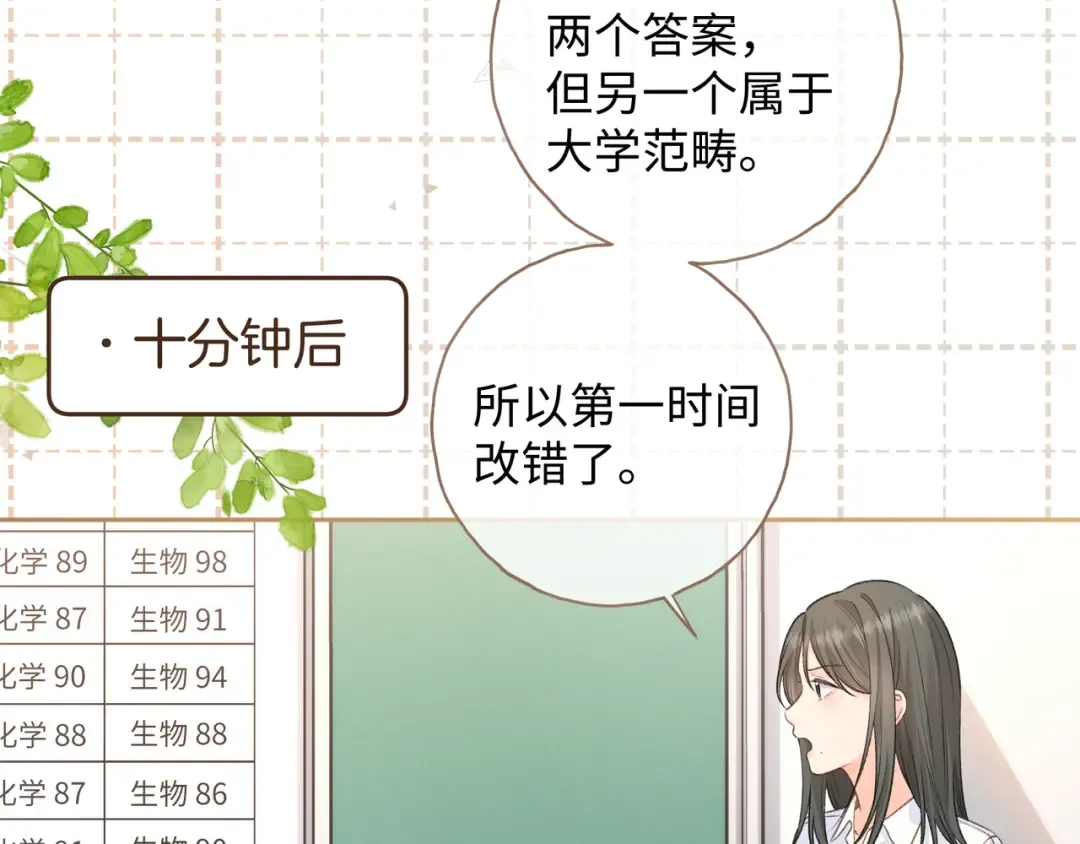 第二季 第6话 傅少求抱抱 第50页