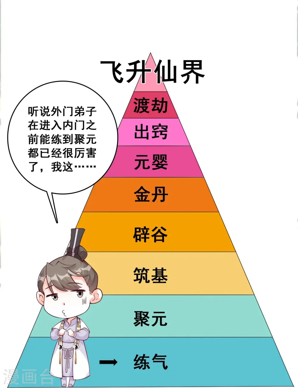 第148话 收获马仔一枚！ 第19页