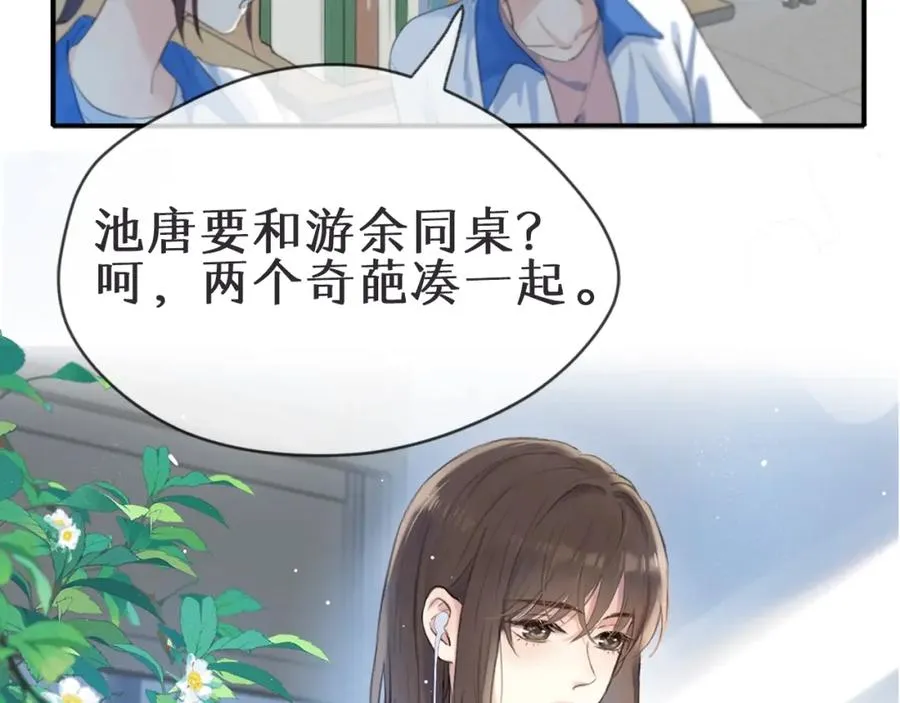 序章 池唐&游余来了！ 第10页