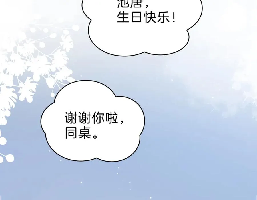 第三十话 生日快乐 第80页