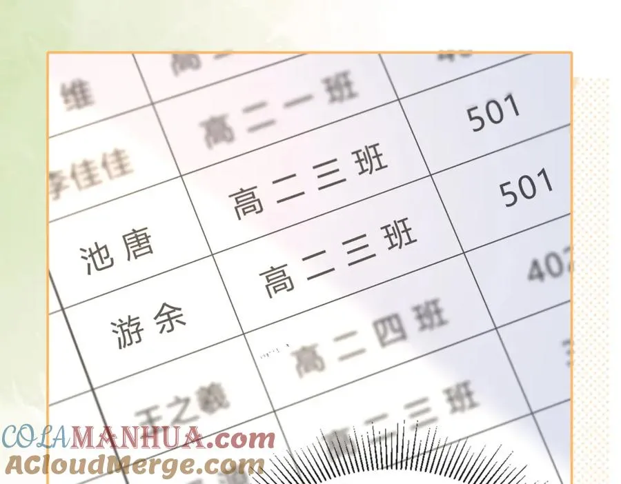 第三十二话 高二 第69页