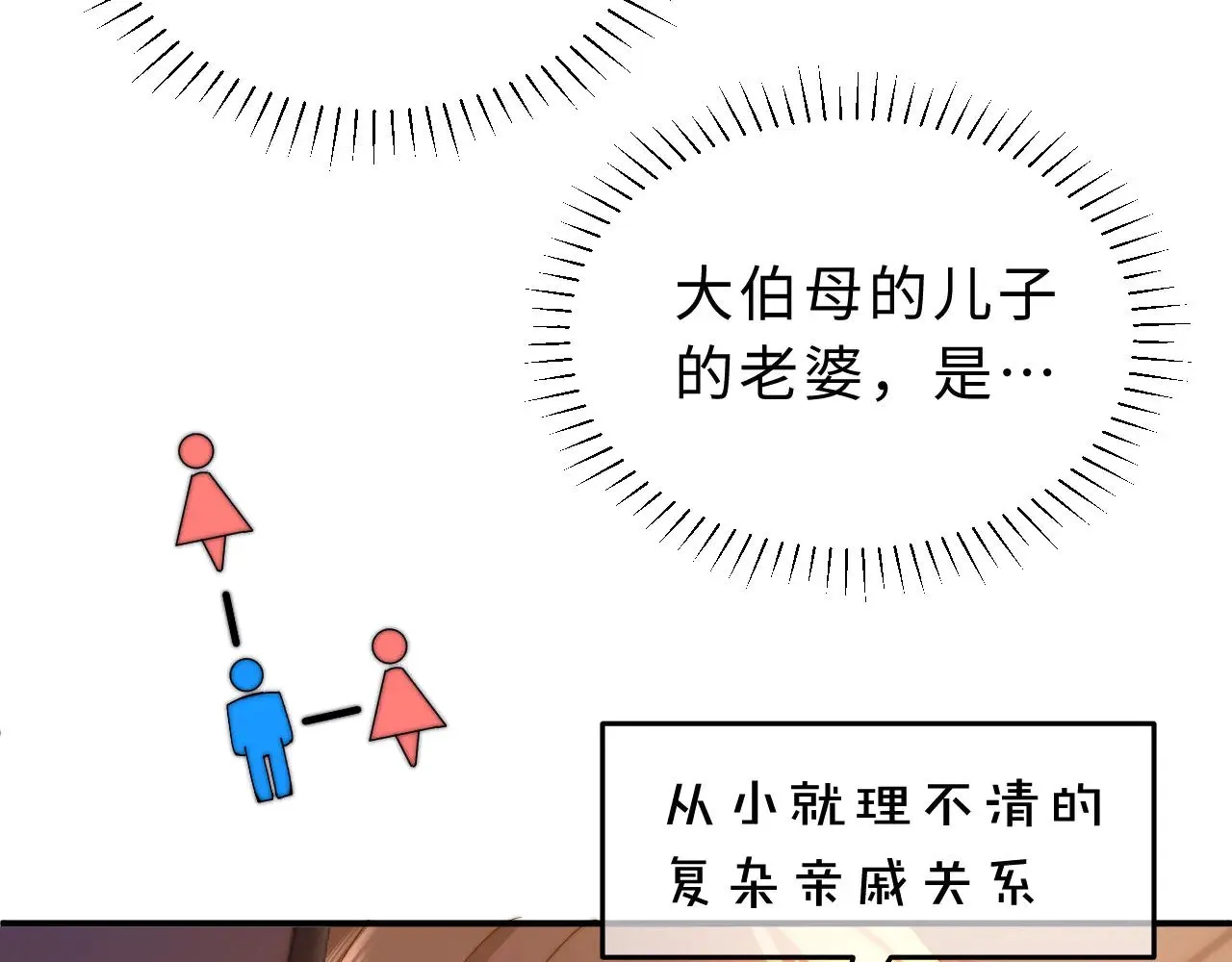 第53话 寄生虫 第71页