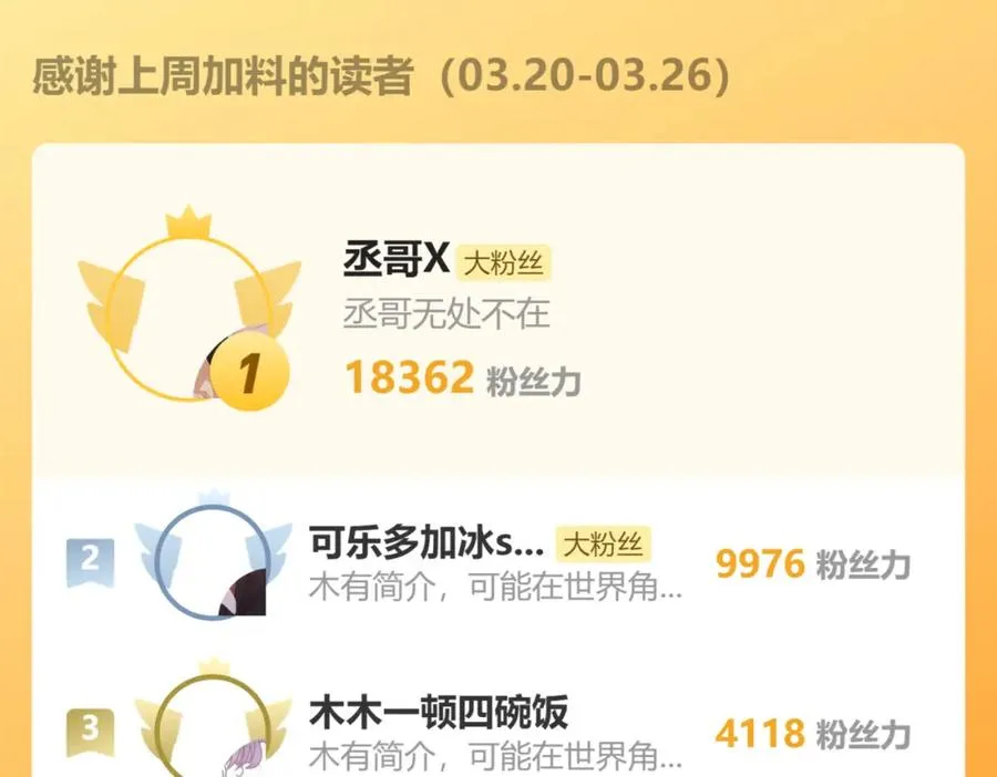 第20话 陈柯尧又双叒叕吐了！！ 第106页