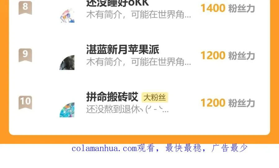 第20话 陈柯尧又双叒叕吐了！！ 第108页