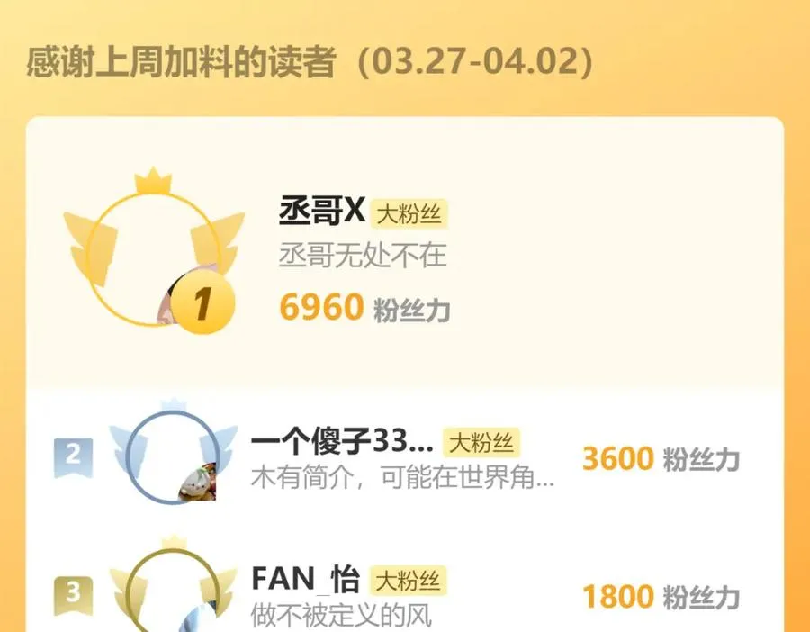 第21话 陈柯尧误会我们在一起 第116页