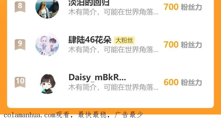 第24话 陈柯尧，你当时是否对我有什么想法 第118页