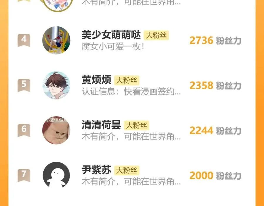 第25话 陈柯尧你有心理阴影吗？ 第114页