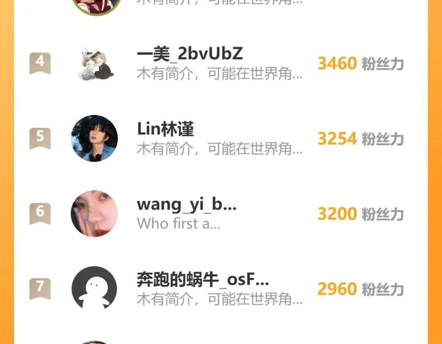 第29话 戎逸，你和周砾只是朋友吧 第118页