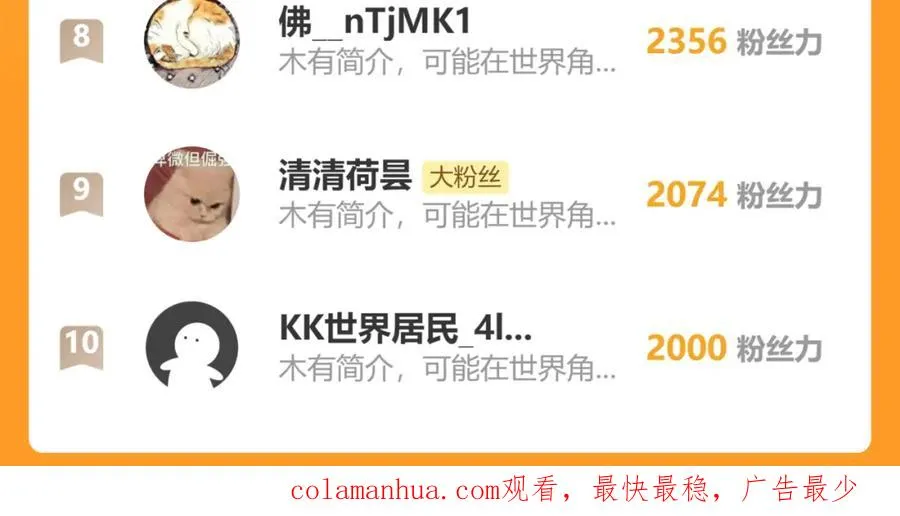 第29话 戎逸，你和周砾只是朋友吧 第119页