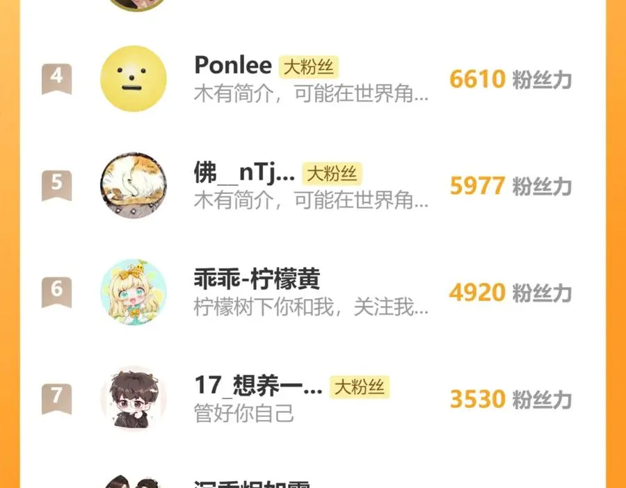 第32话 戎戎和陈柯尧的关系又被误会了 第107页