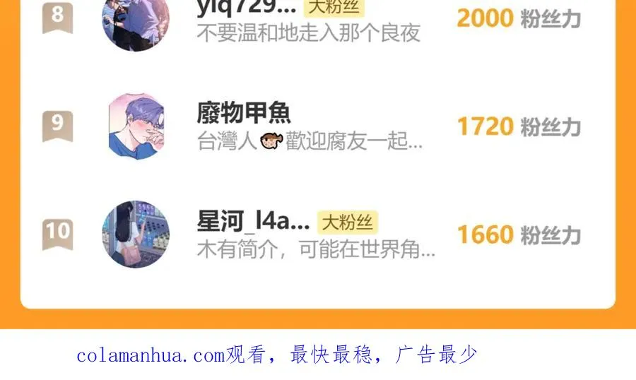第35话 陈柯尧为什么你总在我的脑海中出现呢？ 第118页