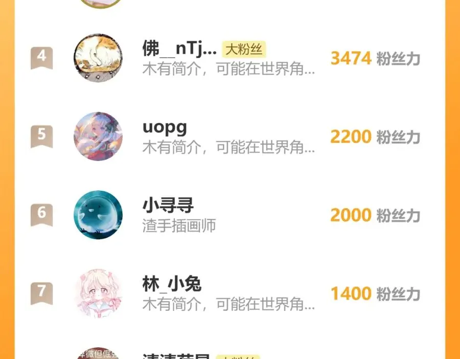 第39话 你们要约会？我也要加入！ 第112页