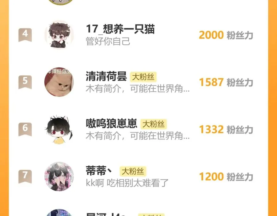 第40话 你就那么想和他约会？！ 第120页