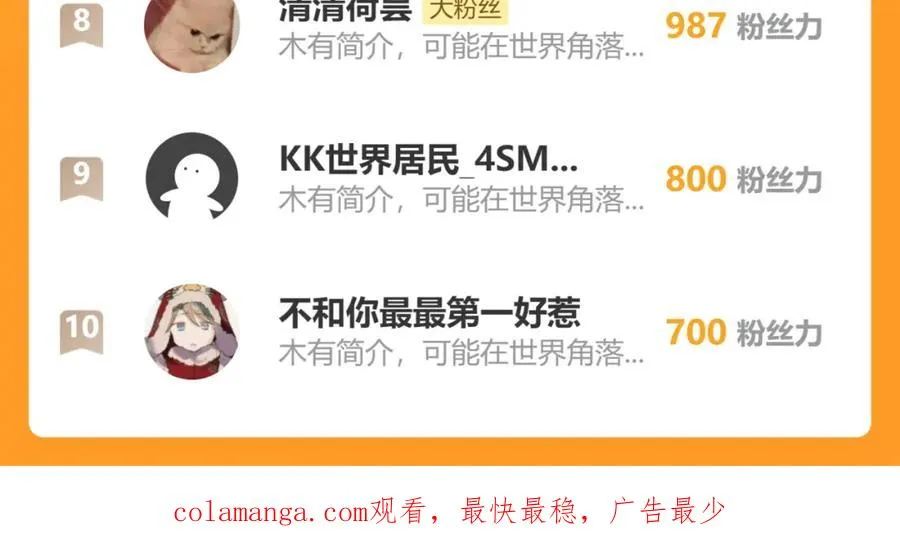 第45话 陈柯尧有“救”啦？！ 第119页