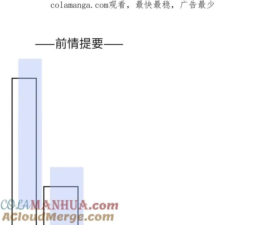 第46话 万人迷、软萌娇蛮、小可爱 第1页