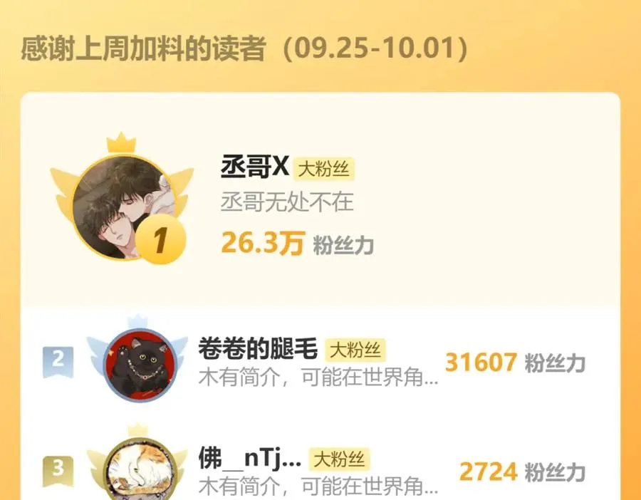 第46话 万人迷、软萌娇蛮、小可爱 第112页