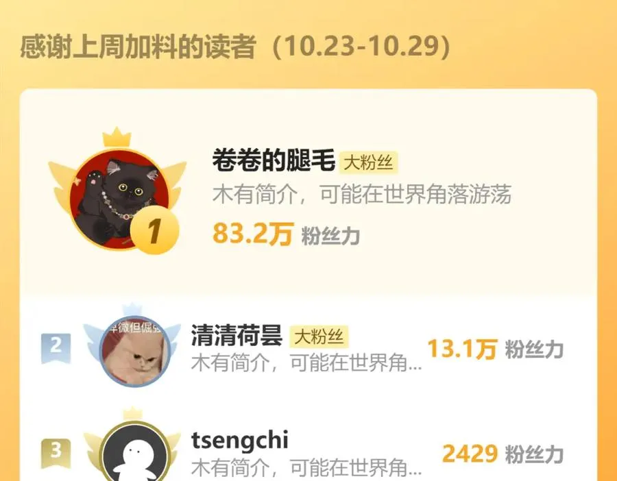 第50话 莫昱飞居然是对陈柯尧余情未了的前任 第115页